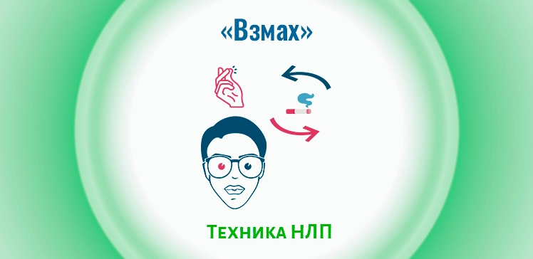 Техника НЛП: Взмах