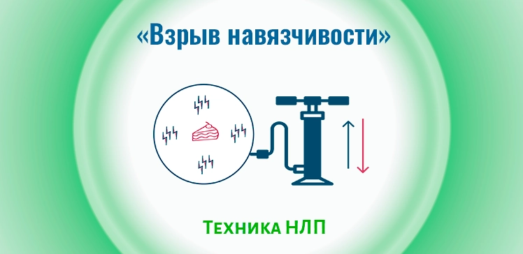 Техника НЛП: Взрыв Навязчивости